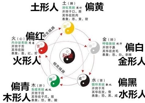 五行金多的人|八字金多的人好不好 八字金多的人最忌讳